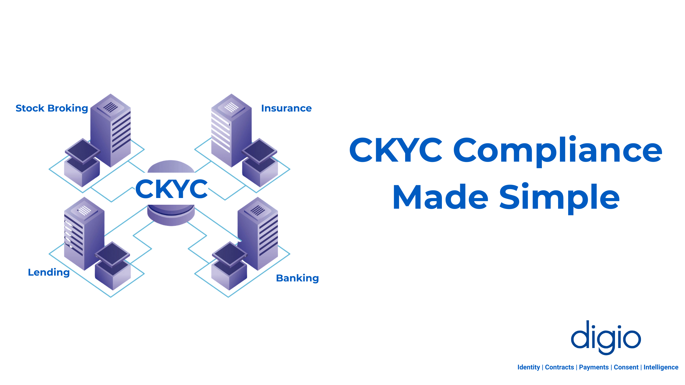 Illustration showing a digital workflow for CKYC compliance