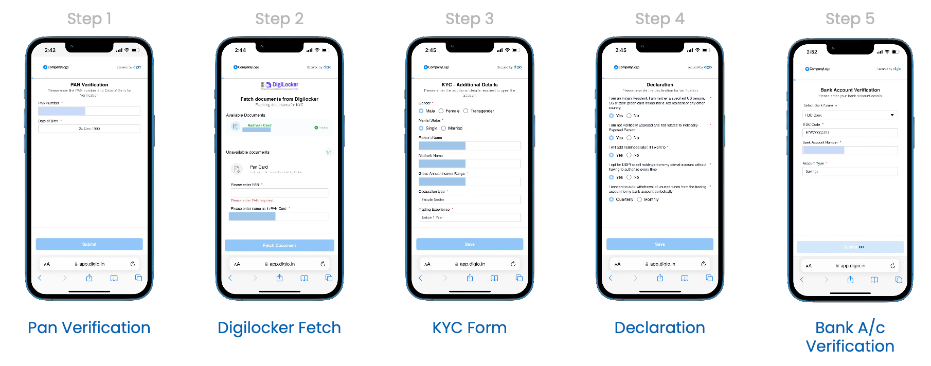 SEBI Onboarding Flow