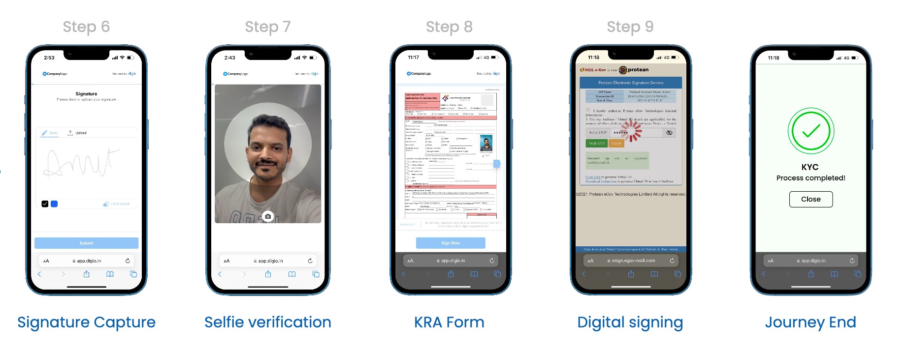 SEBI Onboarding Flow