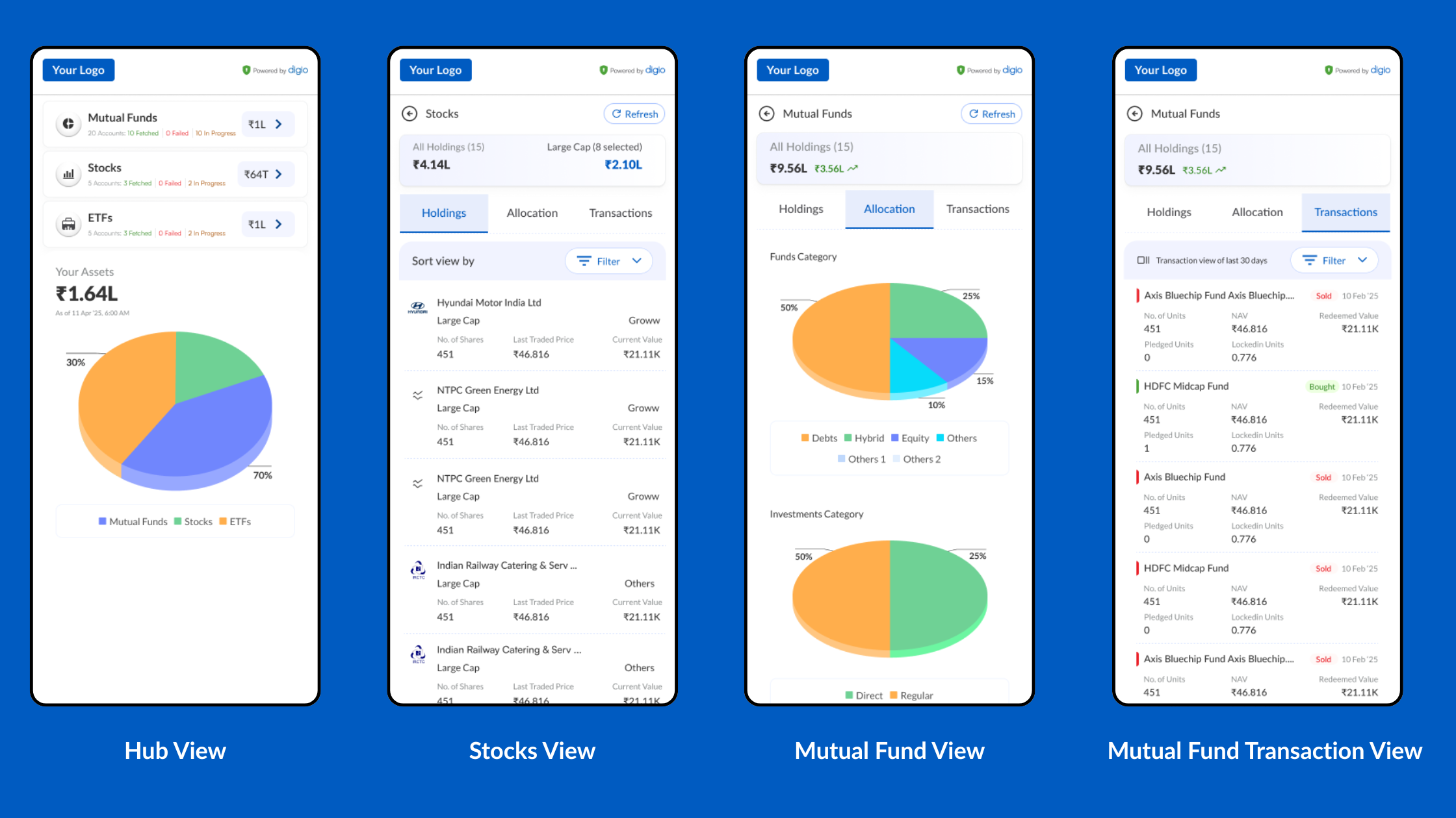 UI of Digio, DigiLink Account Aggregator that shows different portfolio views